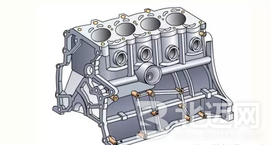 汽車,發(fā)動機,缸體,發(fā)動機缸體